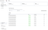 Backups view showing backup history and point-in-time recovery options